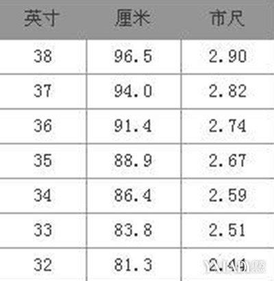 6尺是多少cm|尺换算厘米